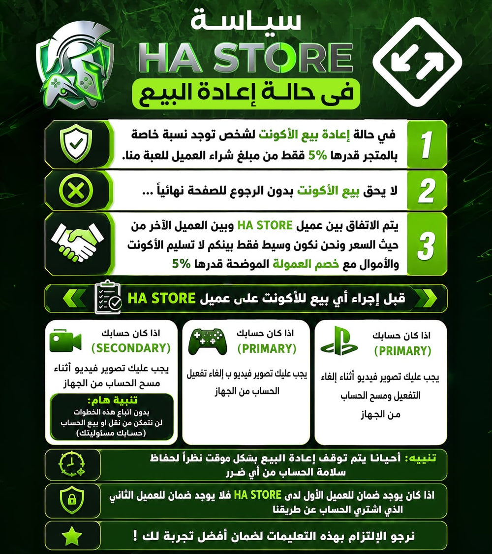 HA Gaming Store FAQ Activation Guide